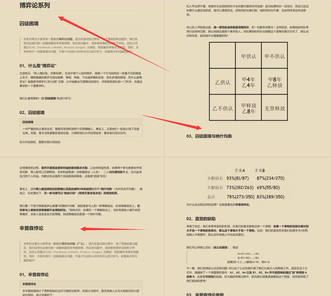 看完了阿里大牛的Leetcode刷题笔记, 我成功拿到了字节跳动的offer