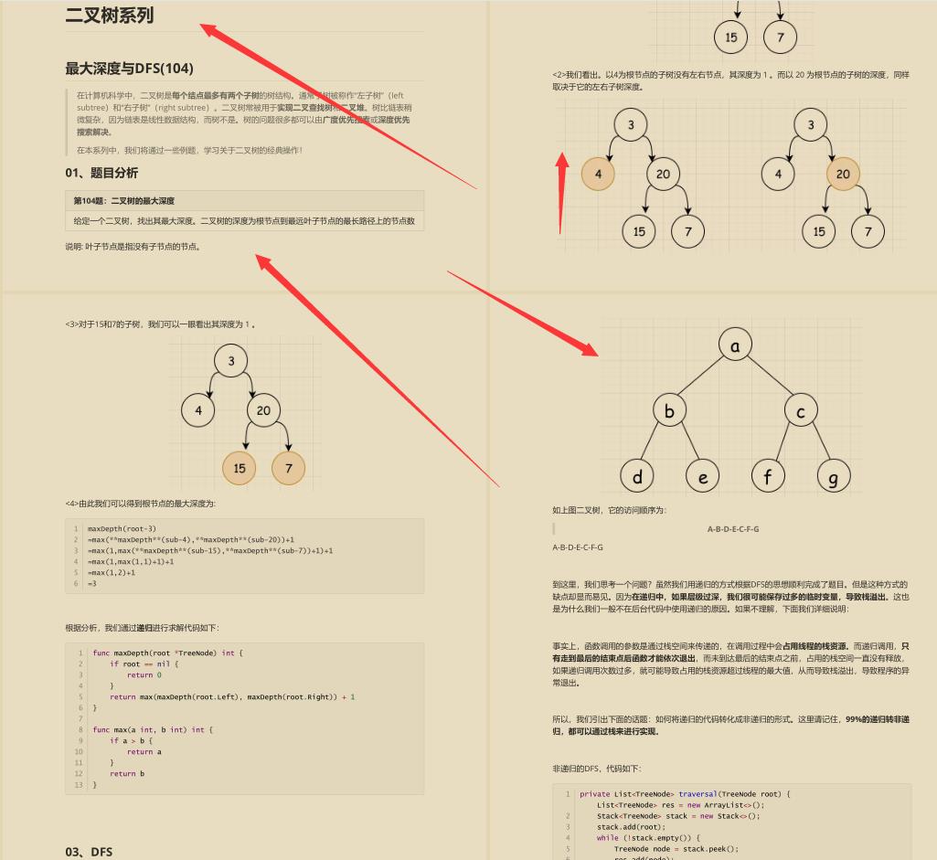 看完了阿里大牛的Leetcode刷题笔记, 我成功拿到了字节跳动的offer