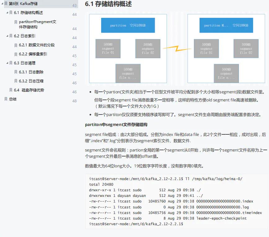 超详细：这份全网首发的Kafka技术手册，从基础到实战一应俱全