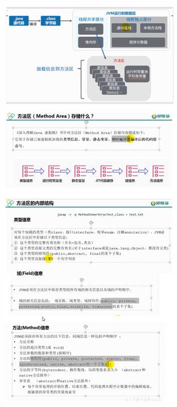 技术图片