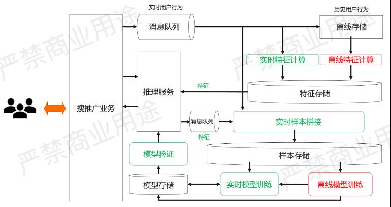 图片 9.png