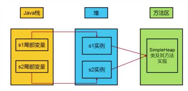 技术图片