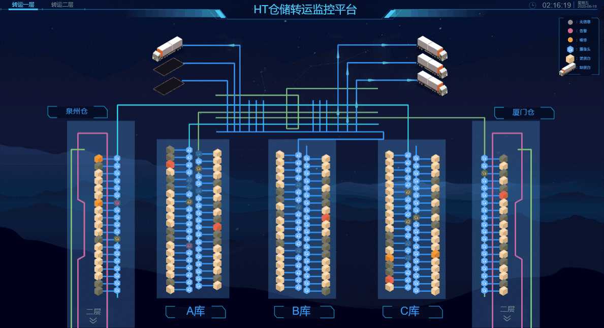 技术图片