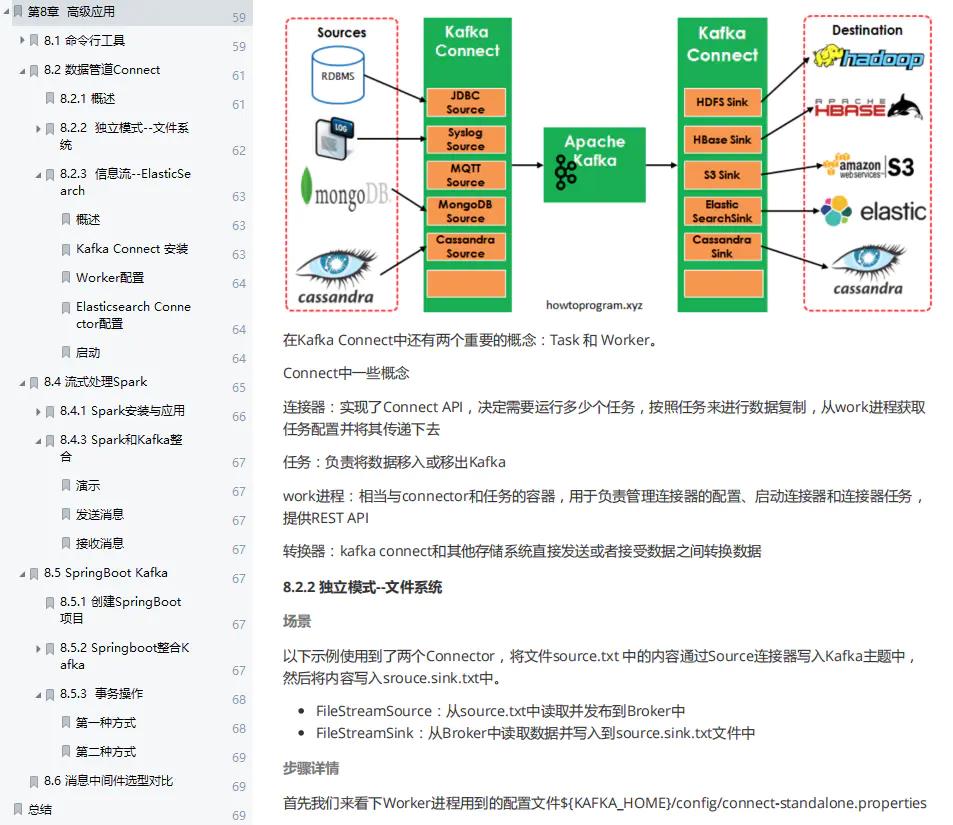 超详细：这份全网首发的Kafka技术手册，从基础到实战一应俱全