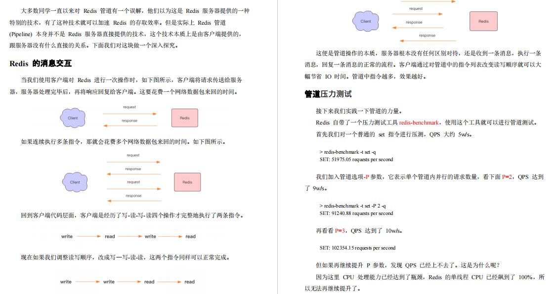 拒绝停留在业务层！深入原理学习阿里巴巴Redis全能笔记