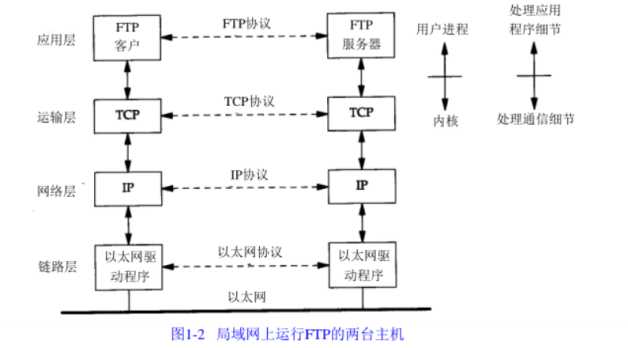 技术图片