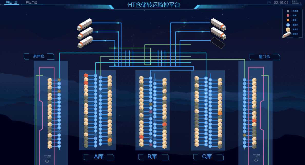 技术图片