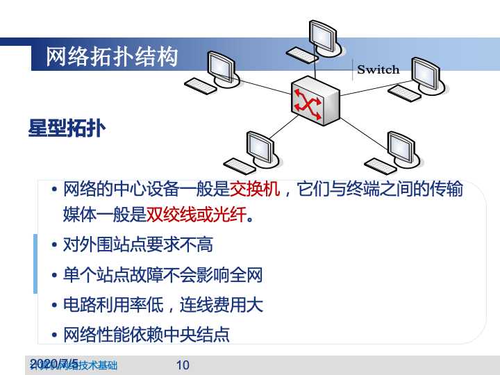 技术图片