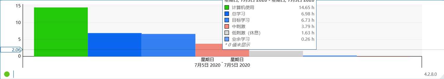 技术图片