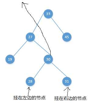 技术图片