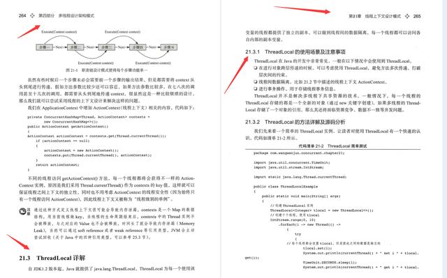 GitHub上260K Stars的P8架构师纯手写的Java高并发编程详解