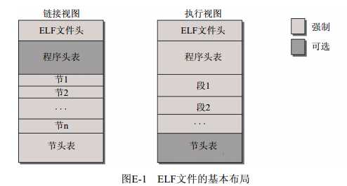 技术图片