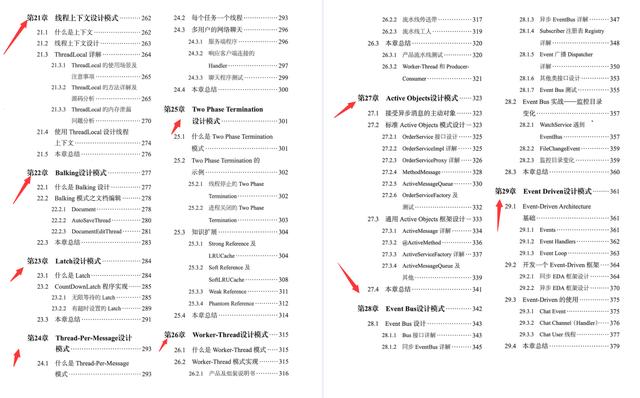 GitHub上260K Stars的P8架构师纯手写的Java高并发编程详解