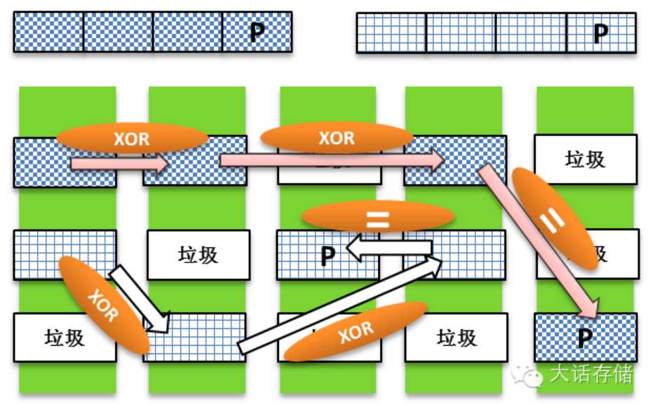 技术图片