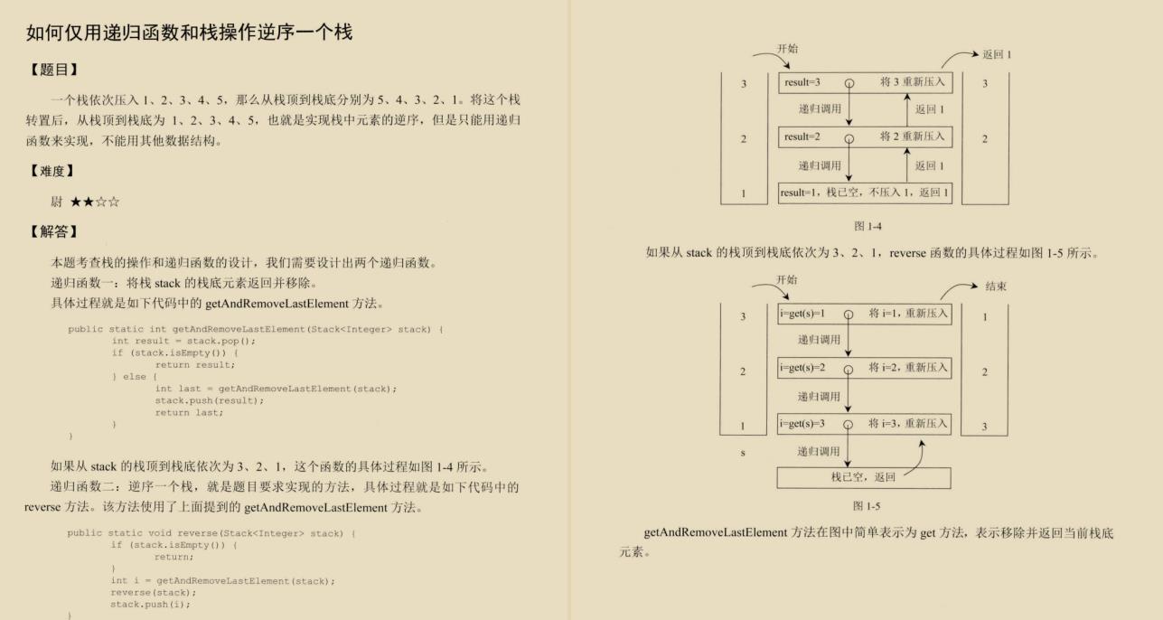 看完了阿里大牛的Leetcode刷题笔记, 我成功拿到了字节跳动的offer