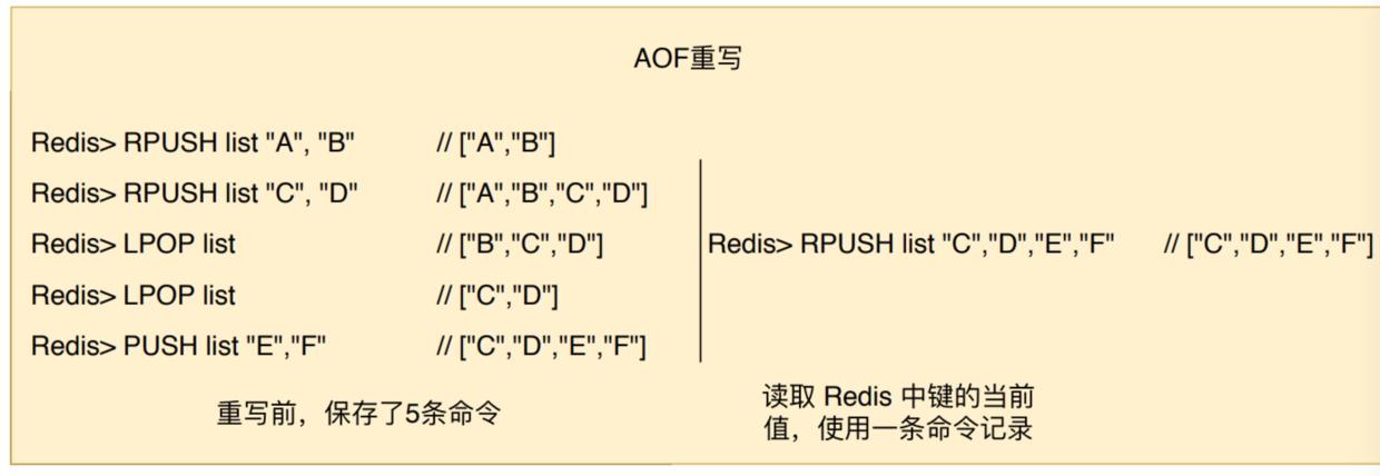 示意图