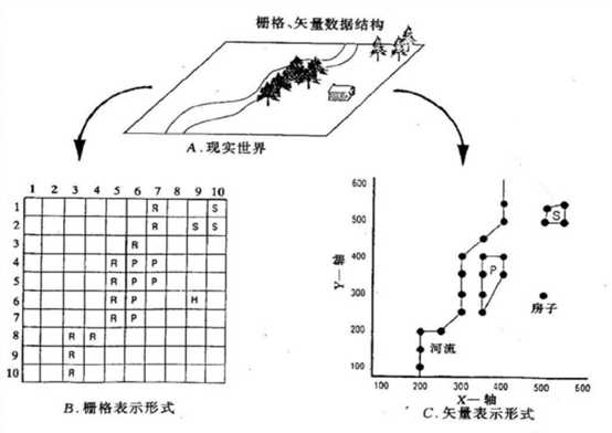 技术图片