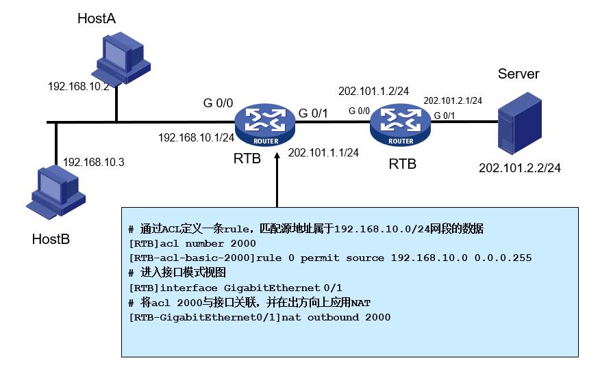 Easy IP