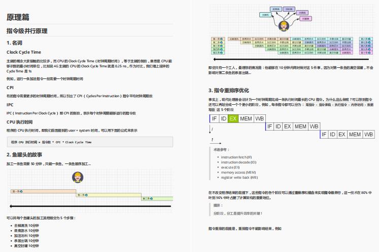 Github霸榜半年的阿里并发编程速成笔记究竟有什么魅力？