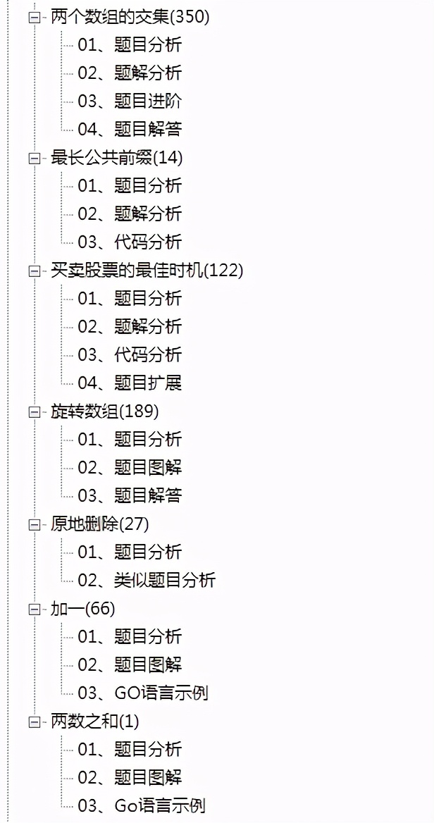 看完了阿里大牛的Leetcode刷题笔记, 我成功拿到了字节跳动的offer