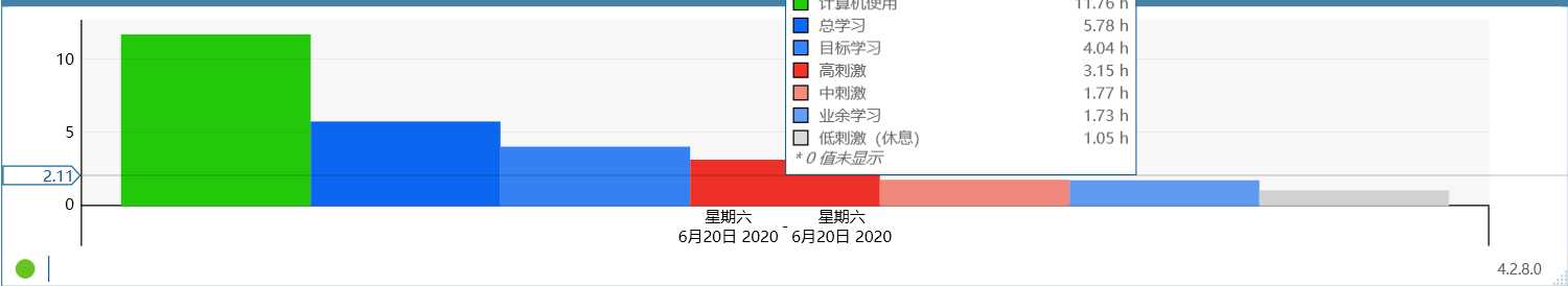 技术图片