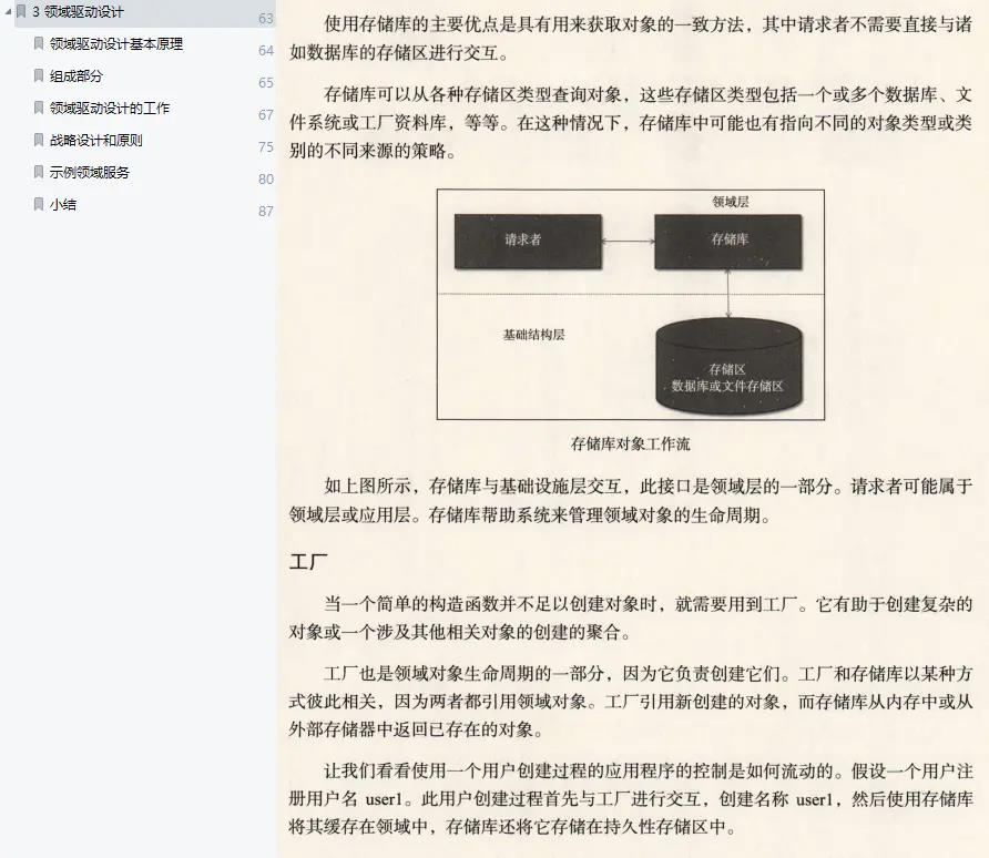 就这？腾讯云高工熬夜手写'Java微服务学习笔记'也就让我月薪涨3k