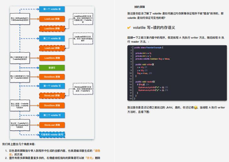 Github霸榜半年的阿里并发编程速成笔记究竟有什么魅力？