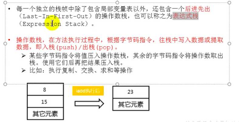 技术图片