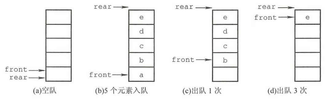 技术图片