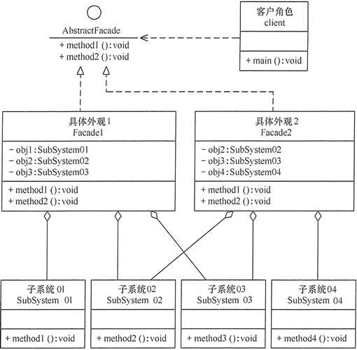 技术图片