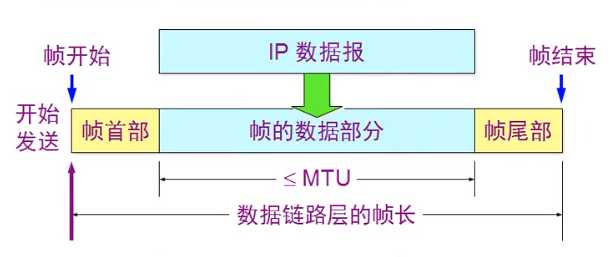 技术图片