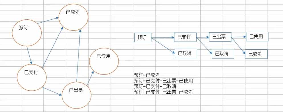 技术图片