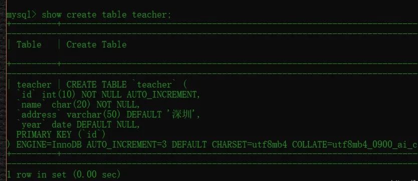 MySql基础讲解