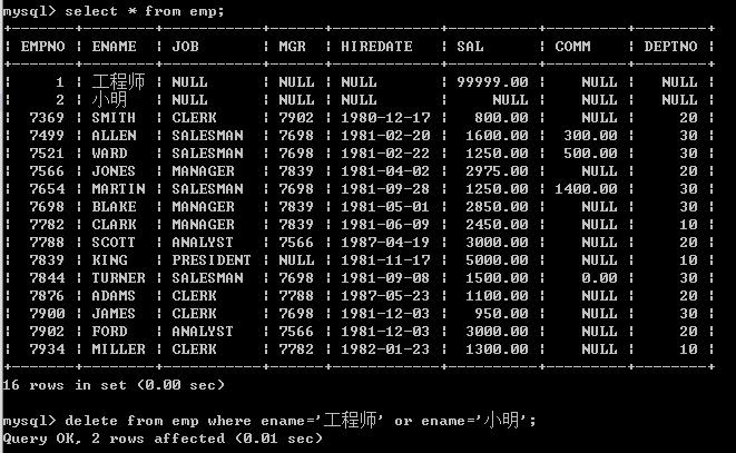 MySQL之DML数据操作语言