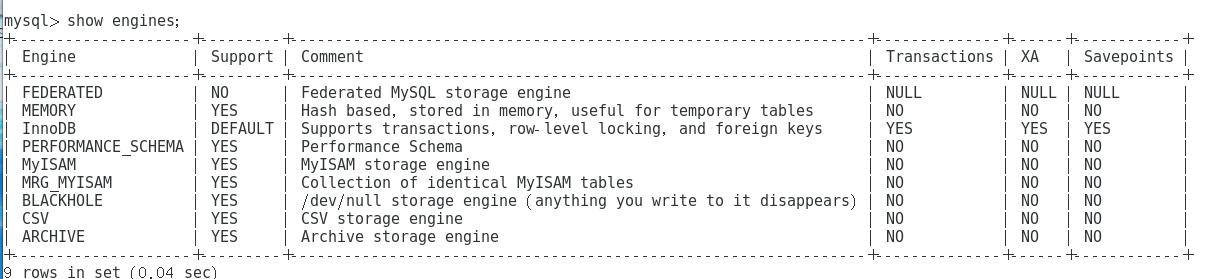 mysql引擎分类