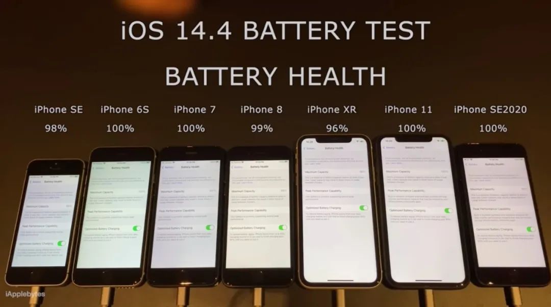 iOS 14.4 续航测试，这些机型满血复活