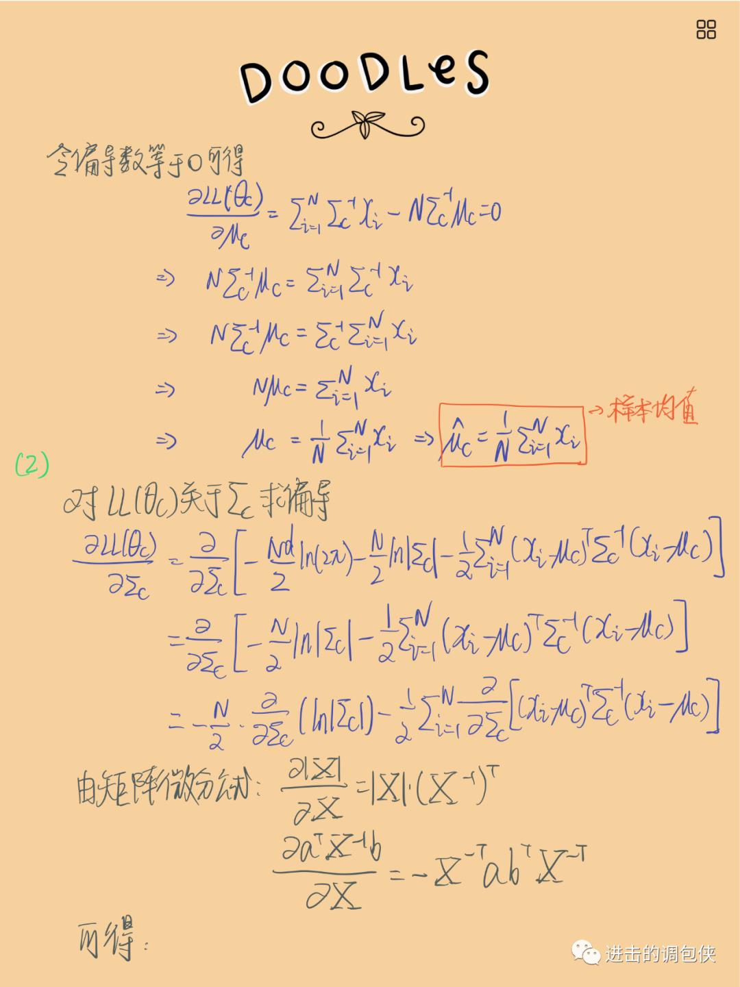 第六篇 朴素贝叶斯