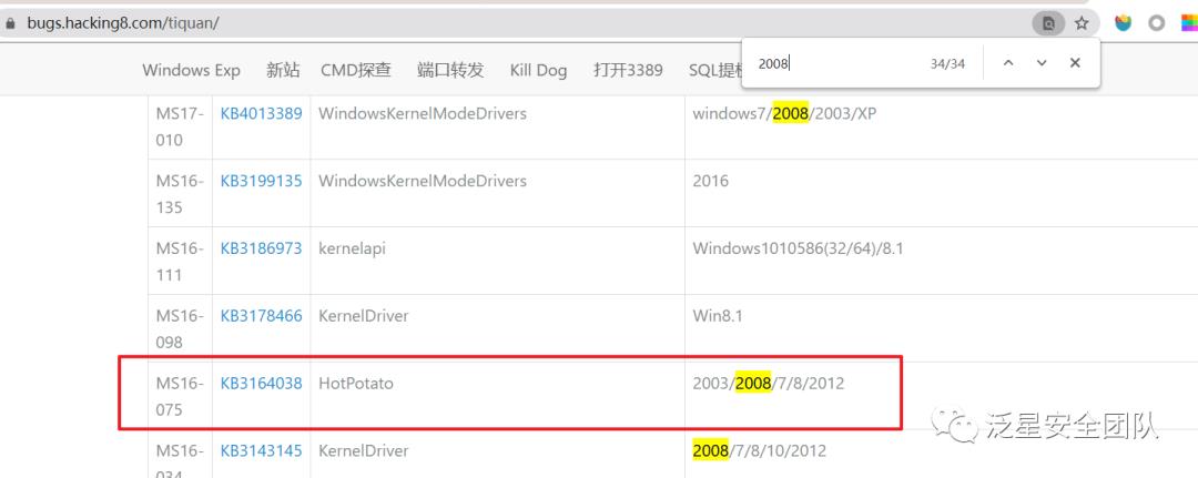 从sql注入到内网