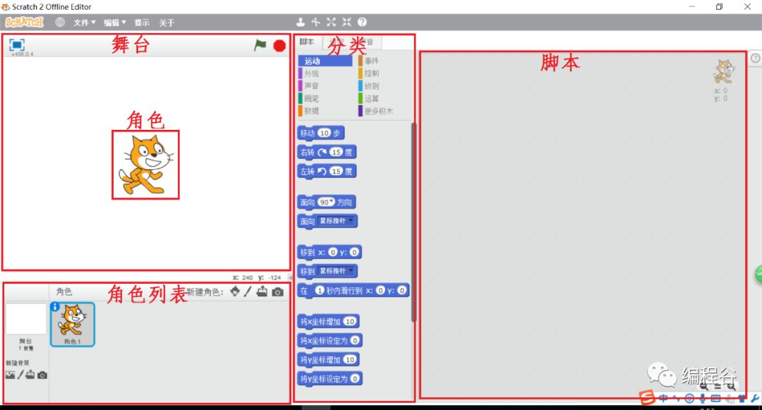 编程超人手把手教你学Scratch（2）：遥控汽车