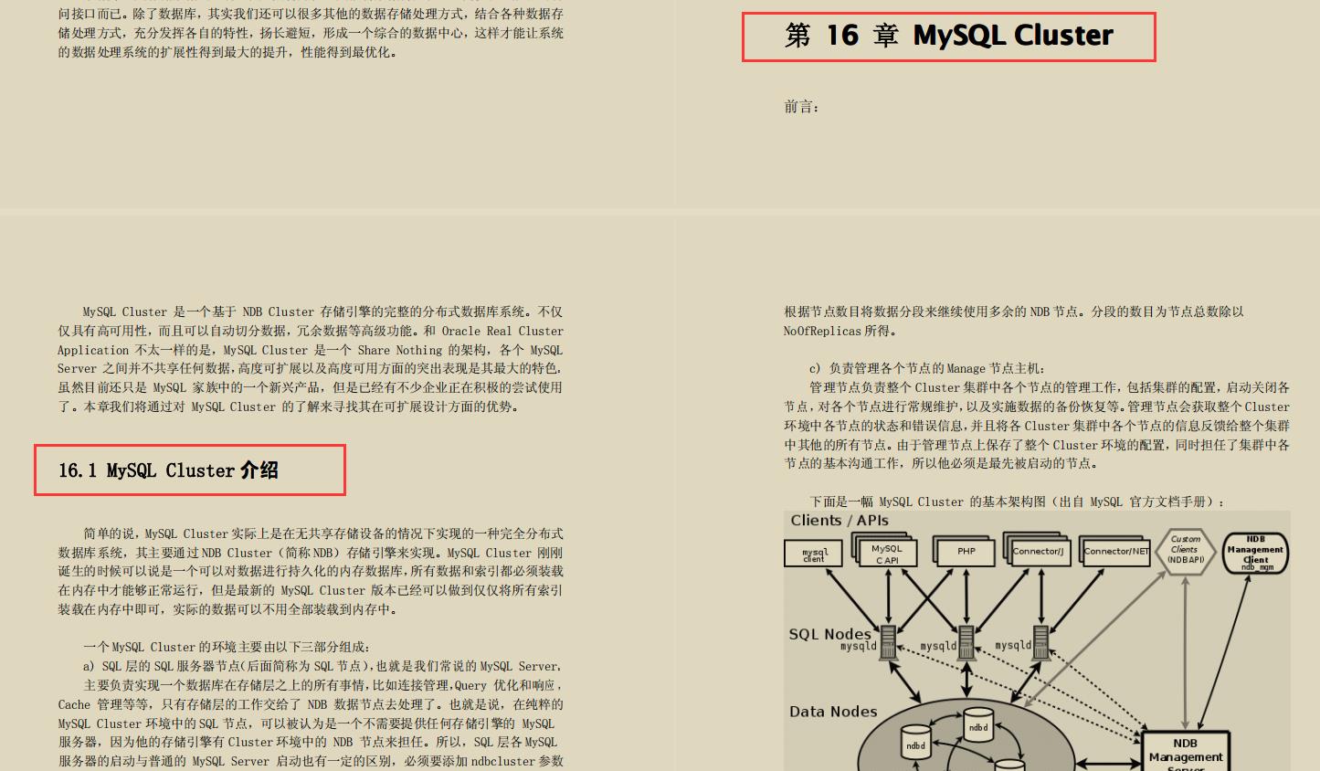 全网火爆MySql 开源笔记，图文并茂易上手，阿里P8都说好