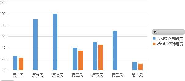 技术图片