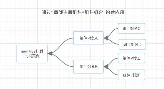 技术图片