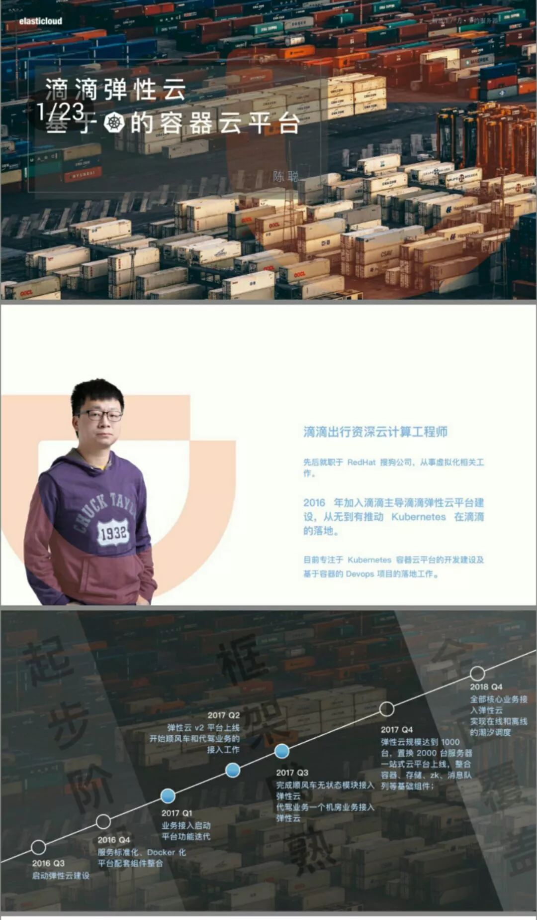 视频+PPT | 滴滴如何基于Kubernetes构建容器云平台？