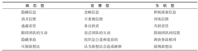 所有你想要知道的DevOps实践都在这里