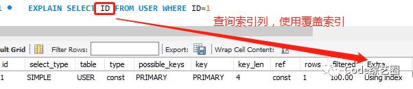 MySQL优化从执行计划开始(explain超详细)