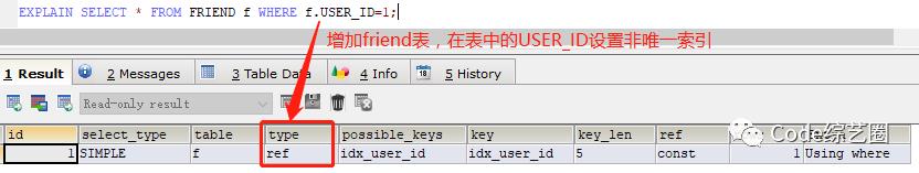 MySQL优化从执行计划开始(explain超详细)