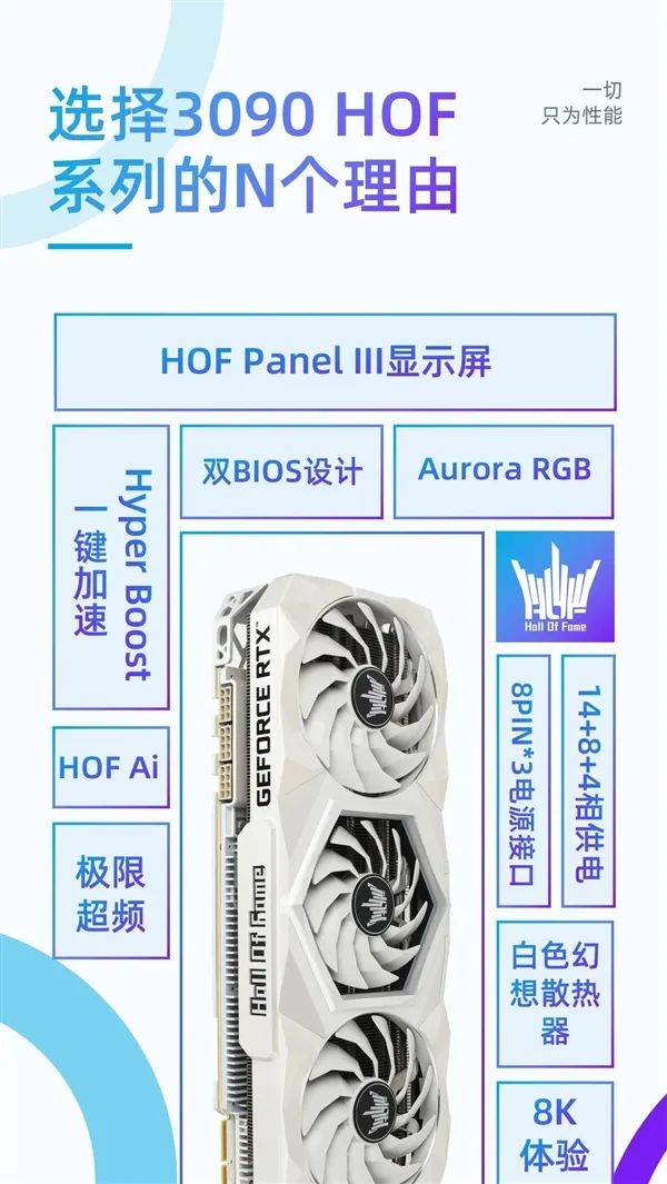 RTX 3070被搞得还不如RTX 3060！NVIDIA终于知道错了