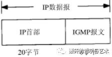 ​【完结^_^撒花】TCP/IP 详解 卷一：协议 笔记