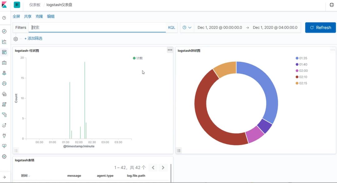 用docker 安装 Filebeat、Logstash、Kibana是什么体验