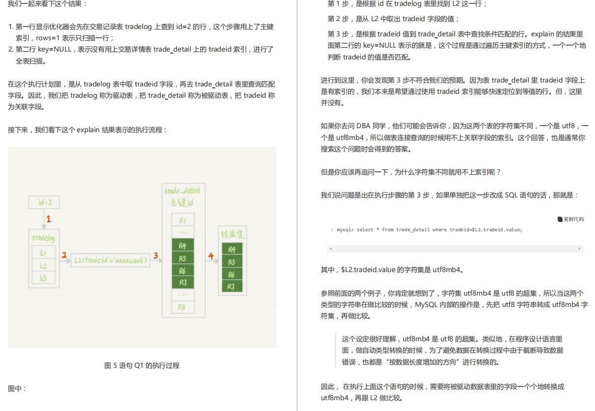 腾讯T3大牛总结的500页MySQL实战笔记意外爆火，P8看了直呼内行